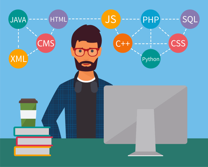 Top 5 Programming Languages featured 700x560 1